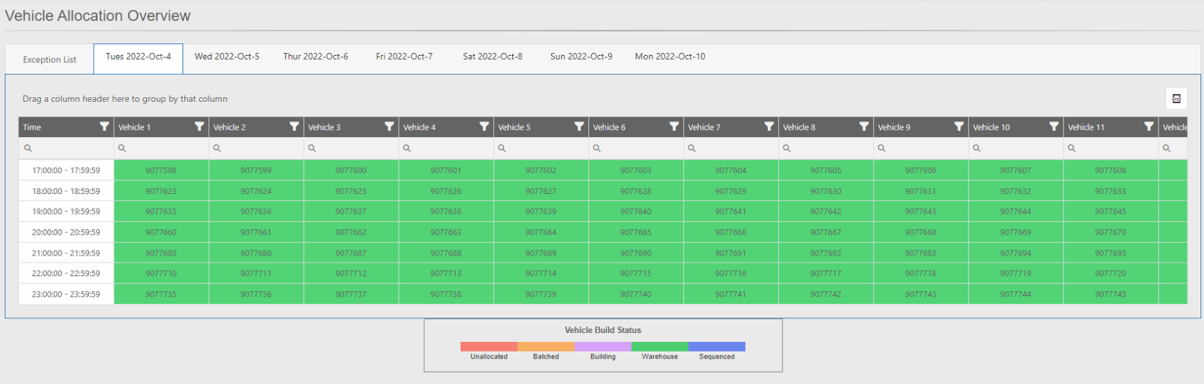 Processing EDI